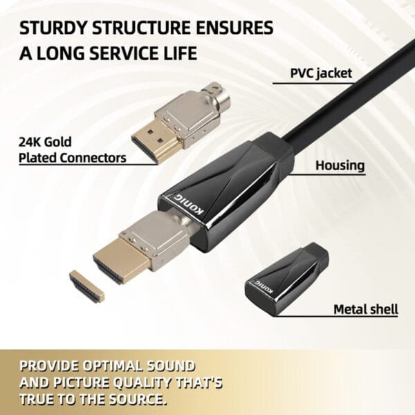 Konig 8K HDMI 2.1 100% Copper Cable 2 Meter (KN 8KC20)