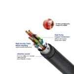 Konig 8K HDMI 2.1 100% Copper Cable 2 Meter (KN 8KC20)