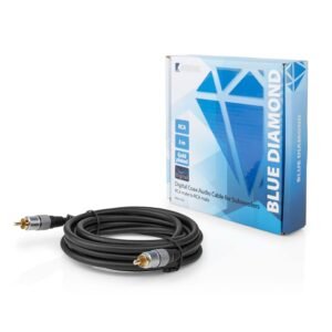 Konig KN-4103 box and cable view