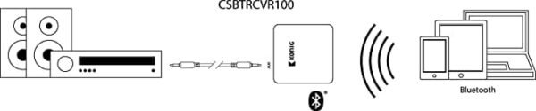 Konig Audio receiver with Bluetooth (CSBTRCVR100)